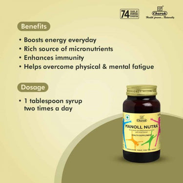 https://cdn.shopify.com/s/files/1/1857/6931/products/CharakPharmaManollNutraSyrupuses.jpg?v=1633931579